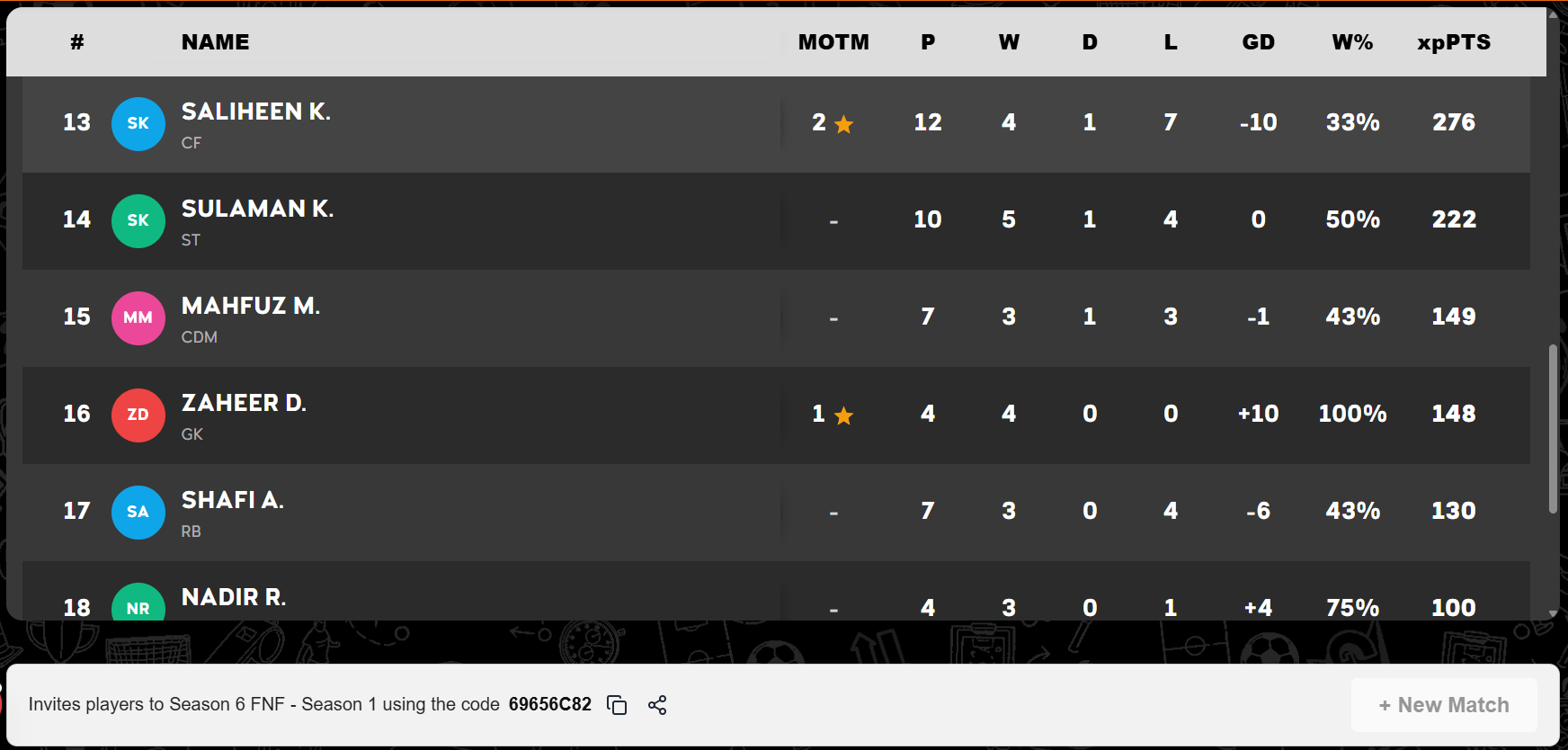 CREATE LEAGUES & MATCHES
