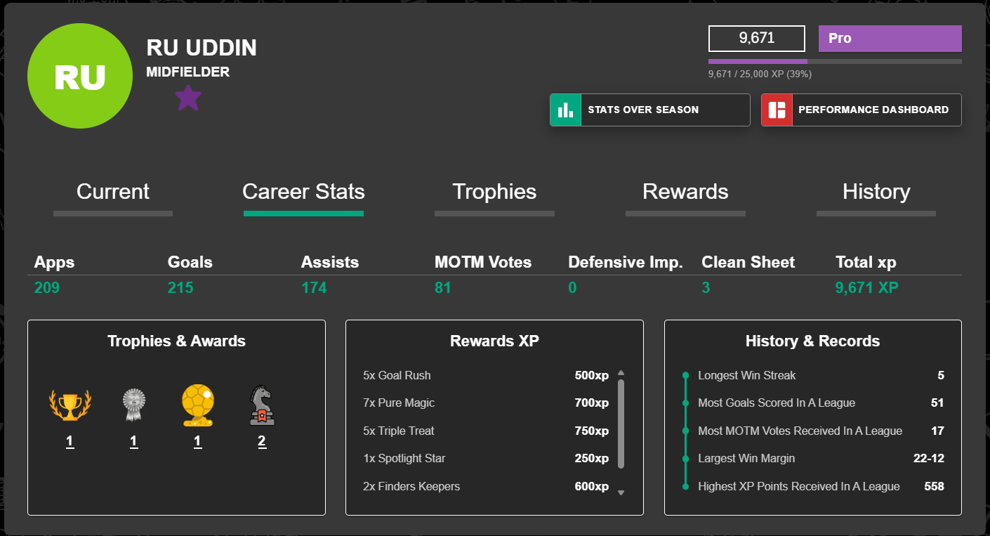 TRACK YOUR PERFORMANCE